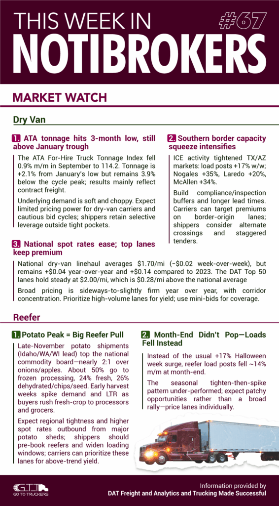 Katz Gluten Free - Joshua Moleiro
J Food & Supply Inc - Carlos Rodríguez
Almex Company INC - Andrés Lopez
Corropack Containers - Gianpiero Zulli
CME Wire and Cable, Inc. - Carlos Cuervo
Group HV, Inc. - Joshua Moleiro
Abuelitos Cheese - Yohana Delgado